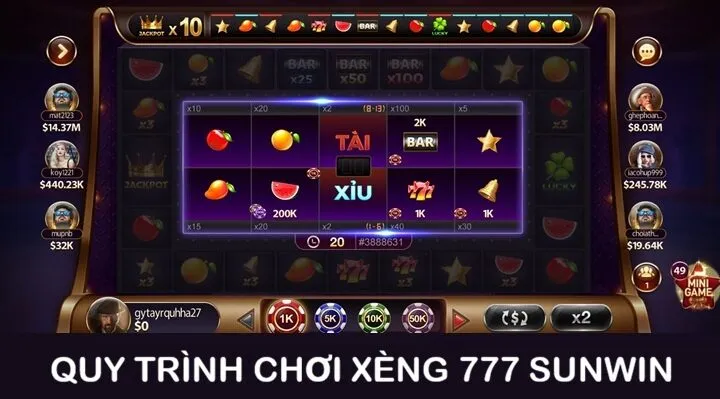 Một ván Xèng 777 Sunwin diễn ra như thế nào?